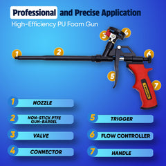 Y’allCanDIY Spray Foam Gun & Safety Kit for Insulation Projects