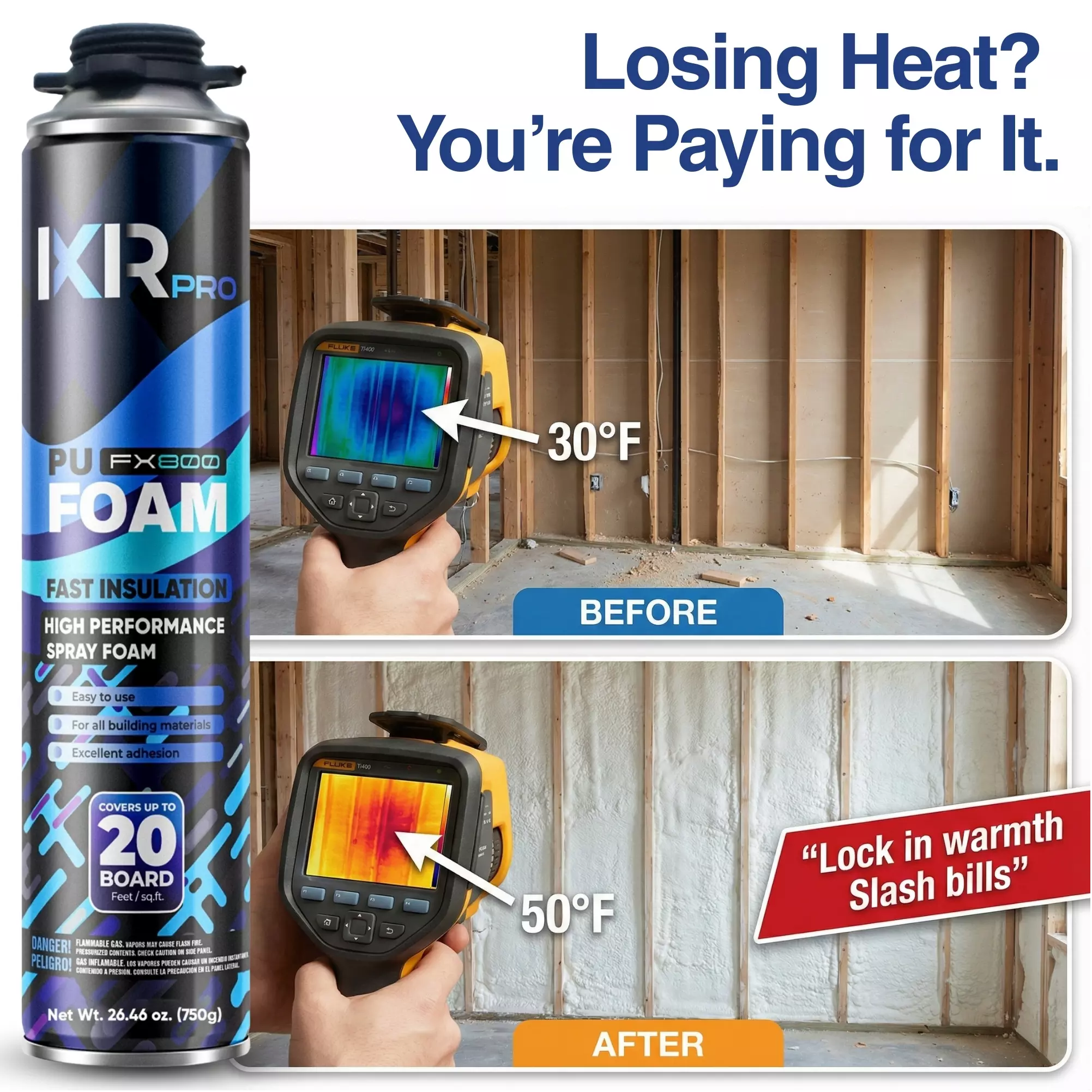 IXIRPRO Spray Foam Insulation Kit