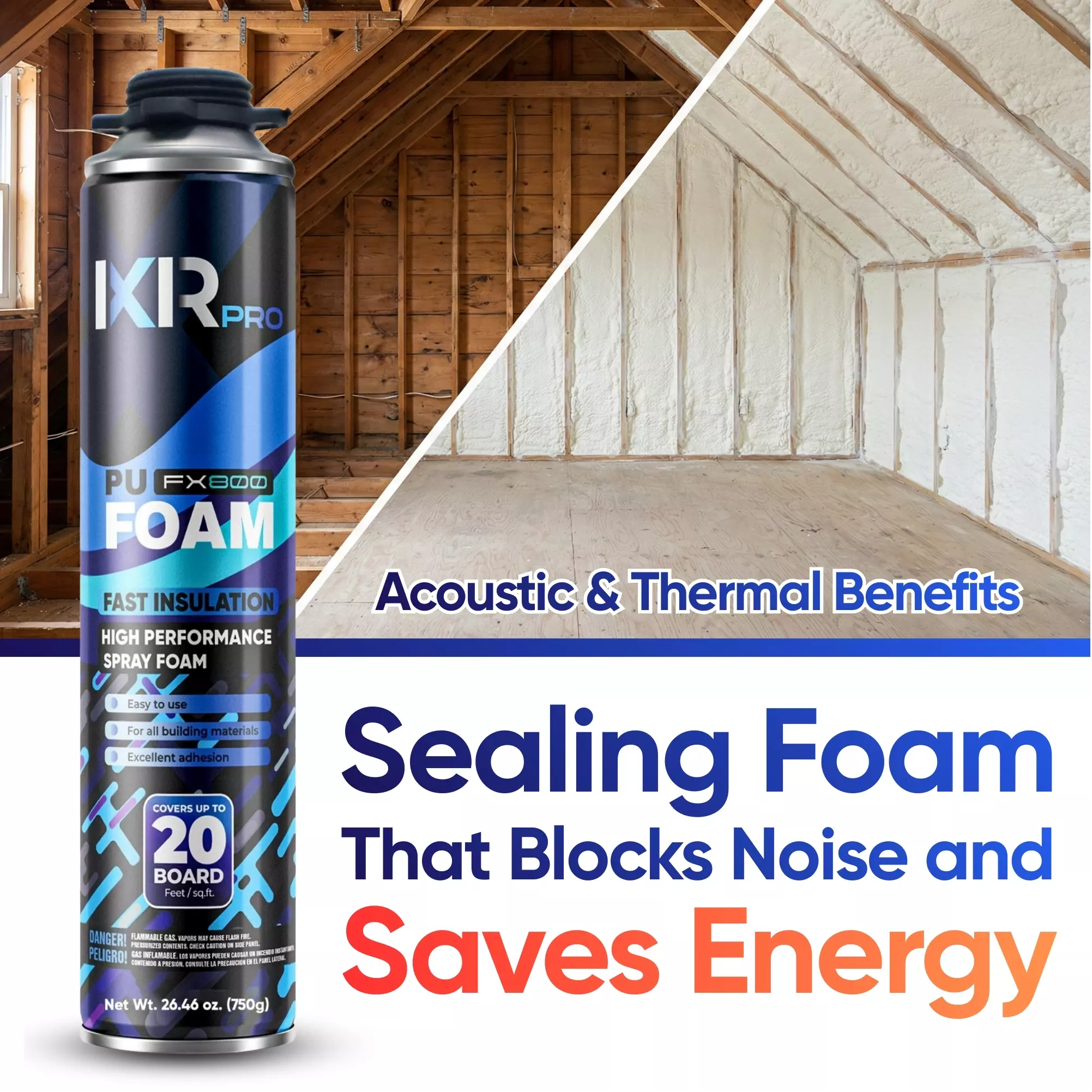 IXIRPRO Spray Foam Insulation Kit