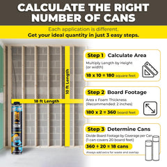 Y’allCanDIY Spray Foam Insulation Kit - 36 pack (36.6 oz Each) with Full DIY Kit