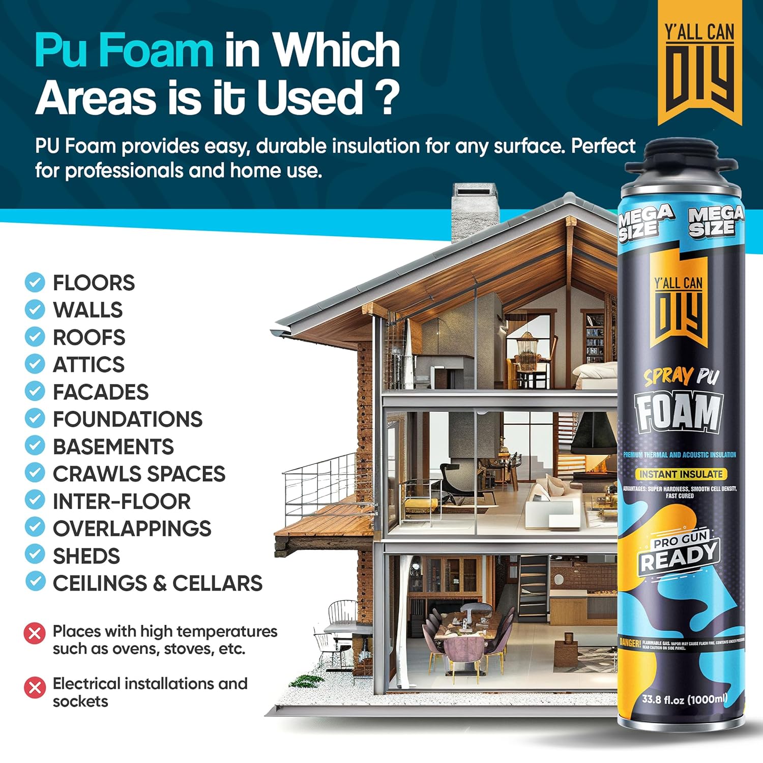 Y’allCanDIY Spray Foam Insulation - 18 Pack (36.6 oz Each)