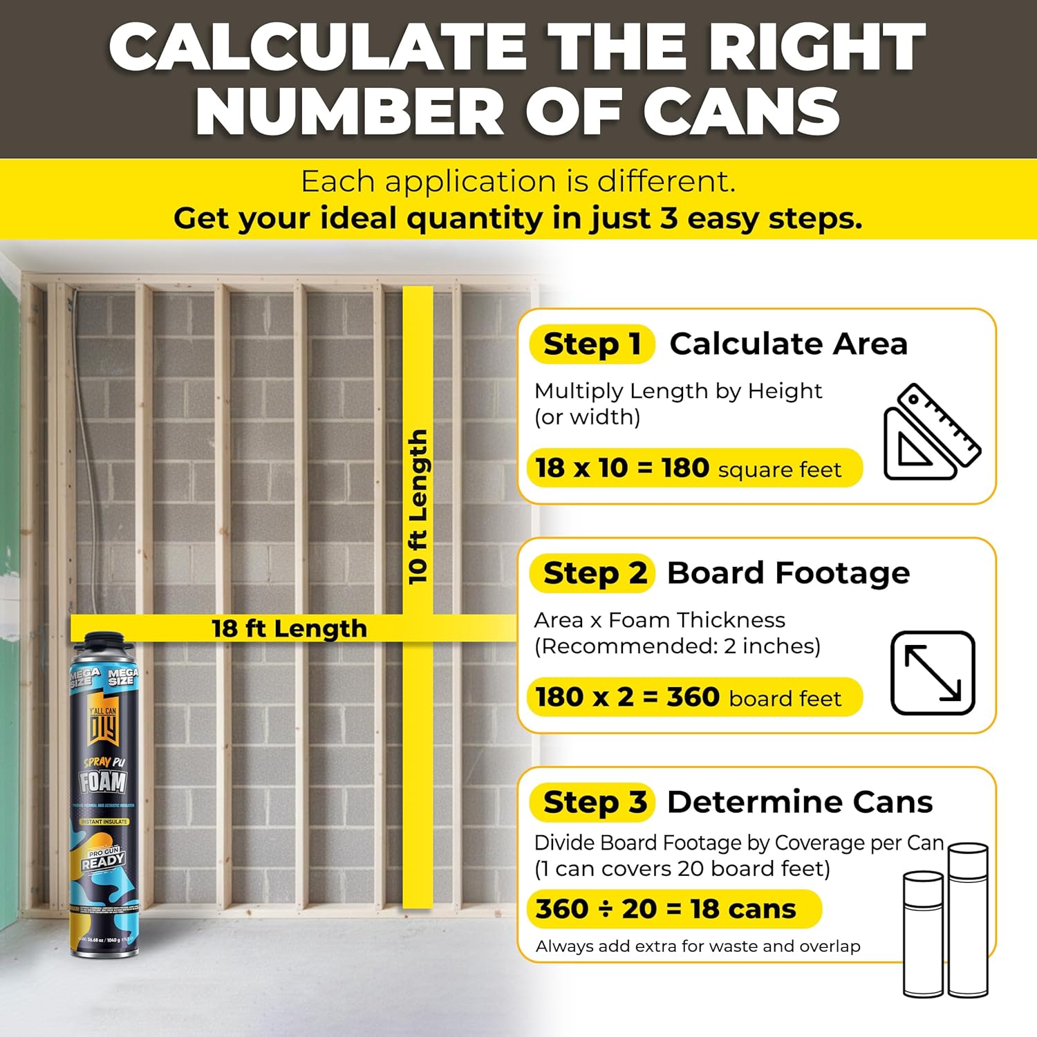 Y’allCanDIY Spray Foam Insulation - 12 Pack (36.6 oz Each)