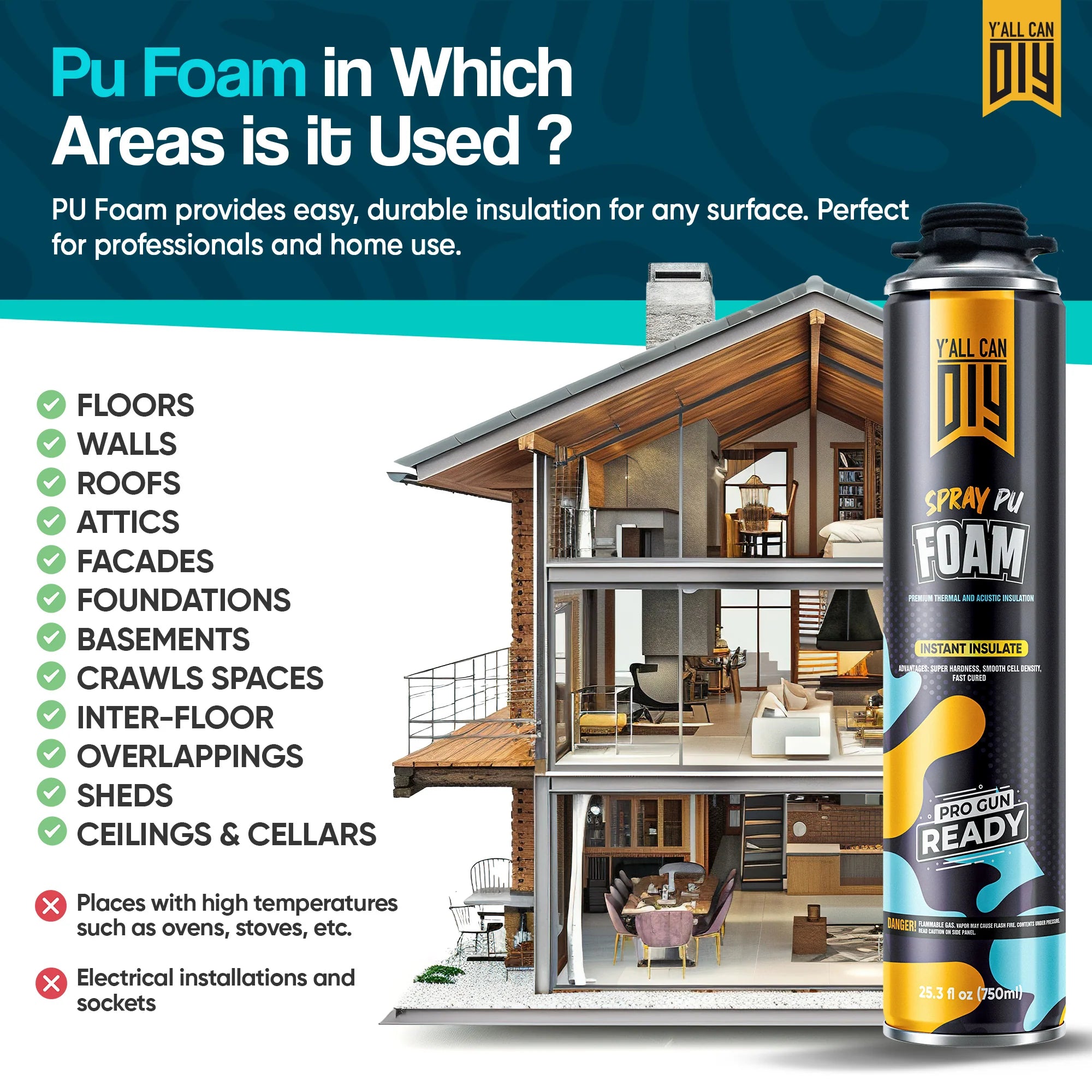 Chemsusa spray Foam Insulation Kit - 6 pack (32.8 oz Each) with Full DIY Kit