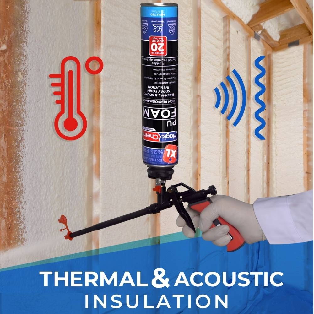 Spray Foam Insulation Kit - 25.4 oz - Magicchems
