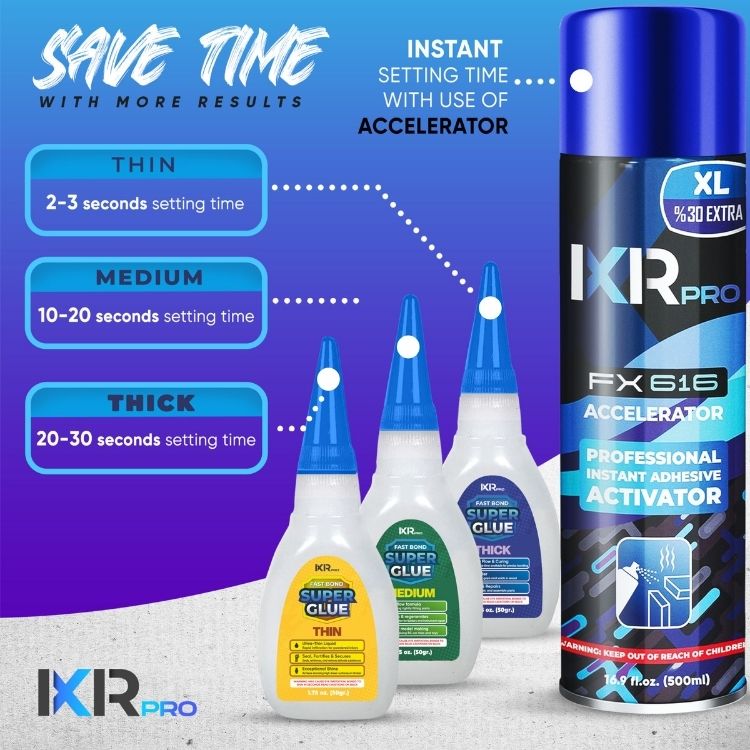 CA Glue Kit – Thin, Medium & Thick Viscosity Set (3 × 1.75 oz)